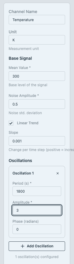 Channel configuration panel