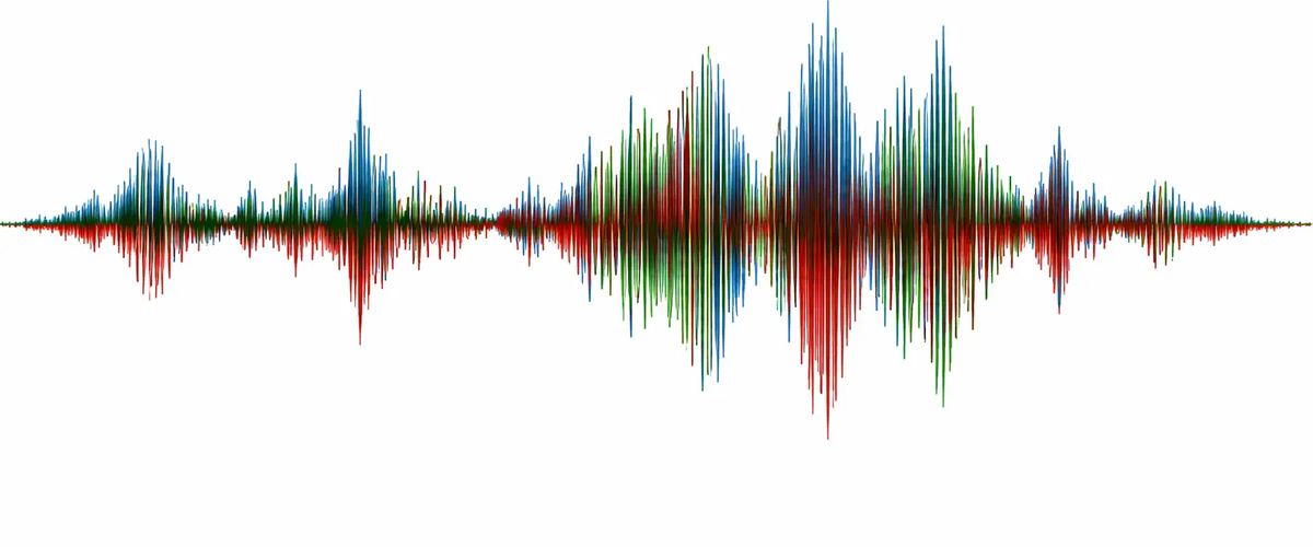 Multiple correlated time series image with genAI