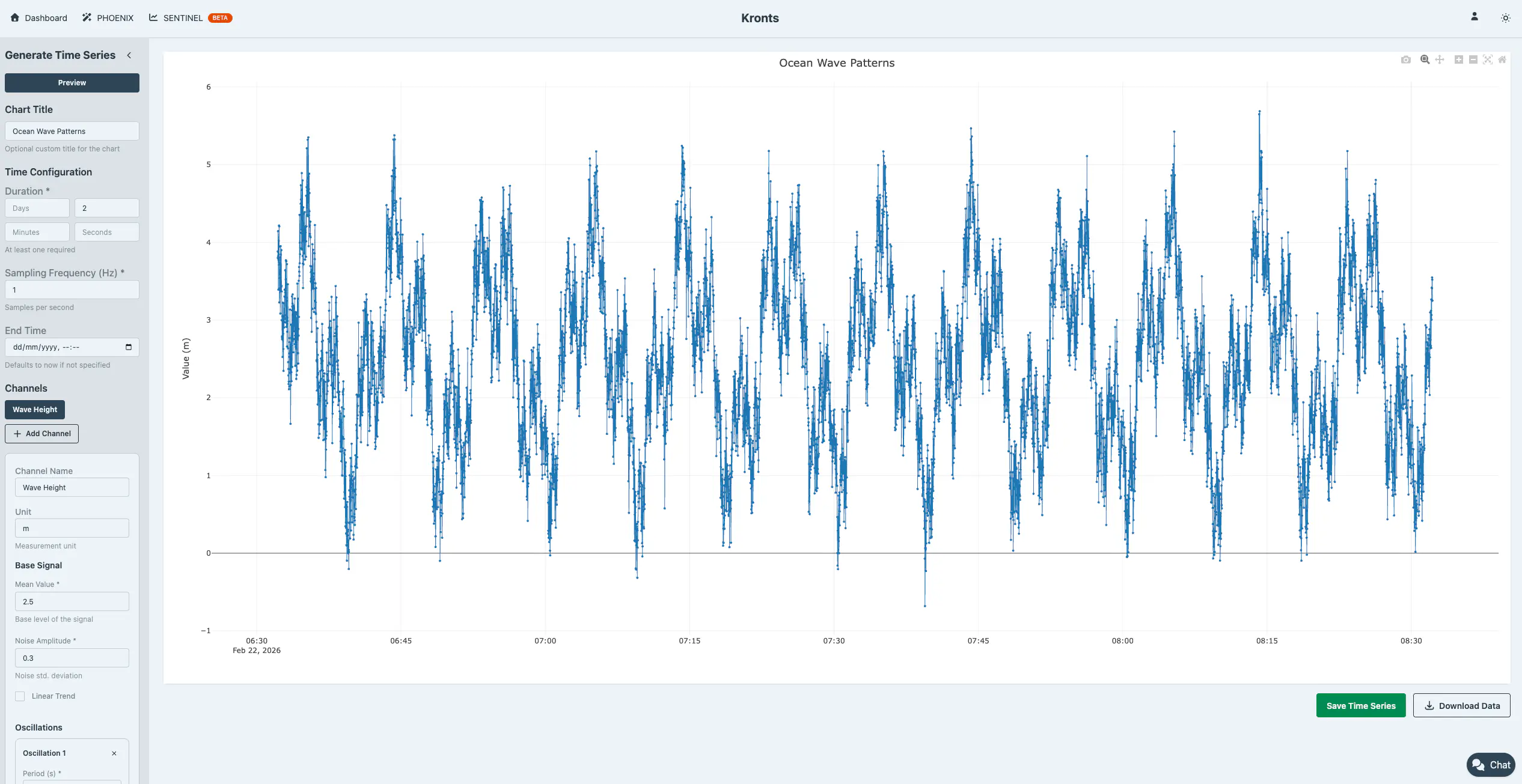 Ocean wave amplitude time series