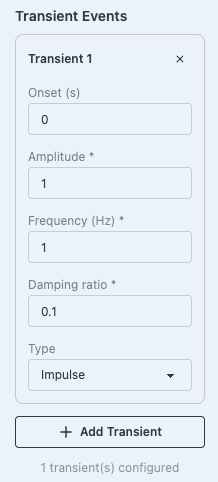 Transient parameters